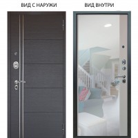 Люкс АС / Лофт Венге / Магнум Софт милк