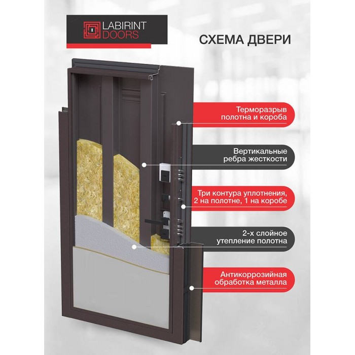 Входная дверь Лабиринт Полярис лайт 03 - Орех премиум 880х2050 правая